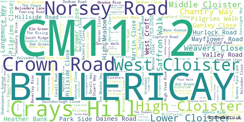 A word cloud for the CM11 2 postcode